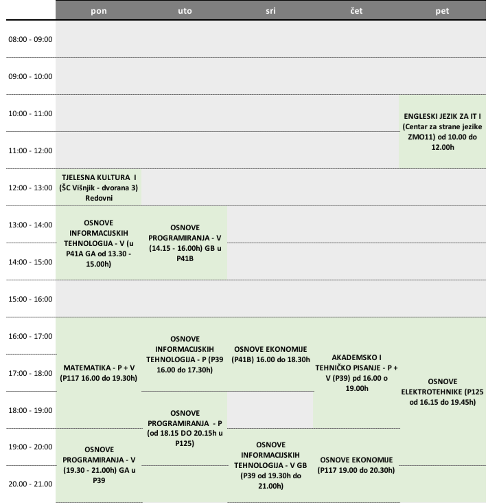 1. semestar