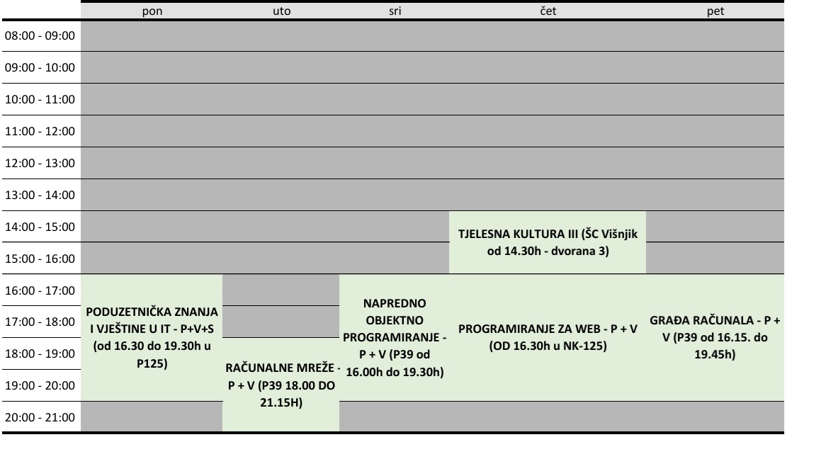 3. semestar