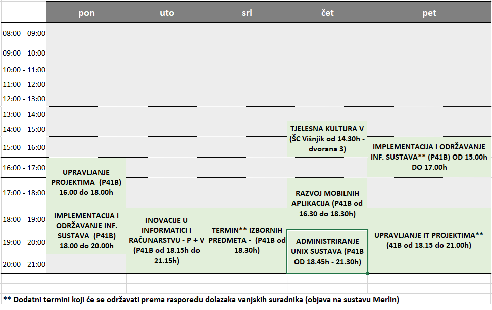 5. semestar