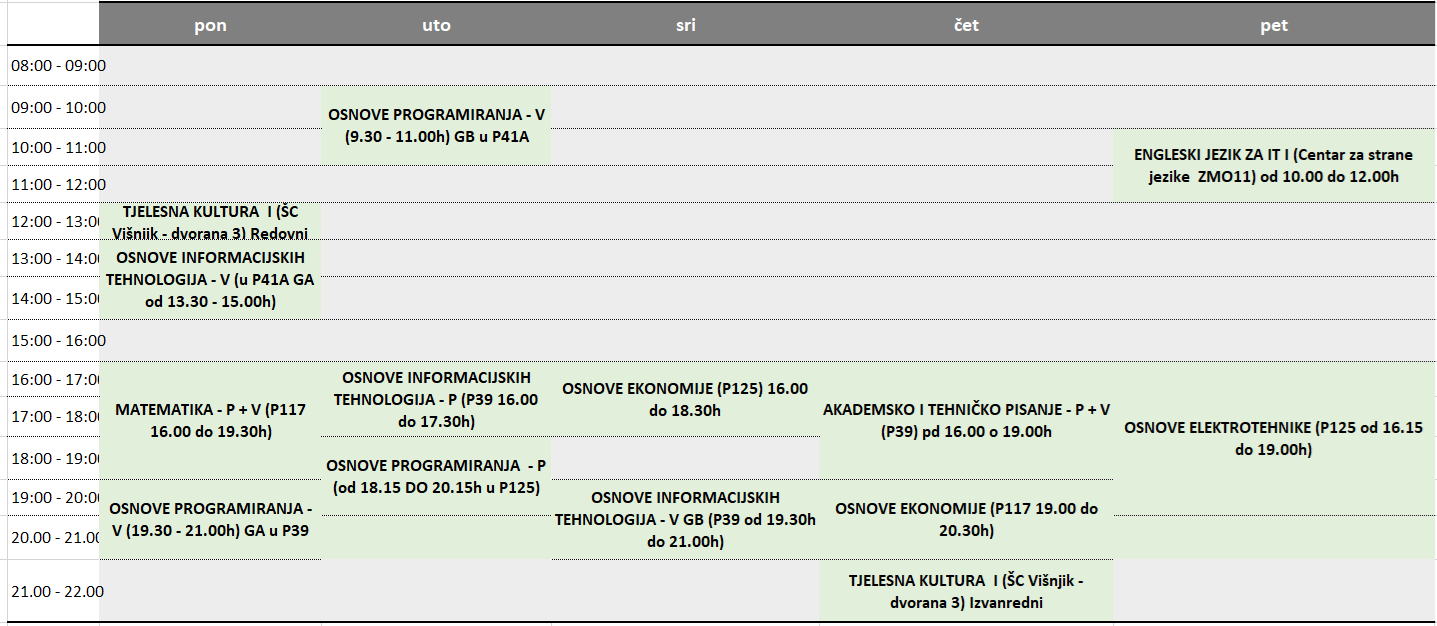 1. semestar