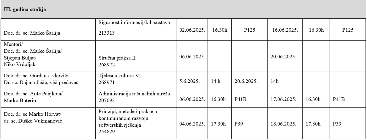 III. godina